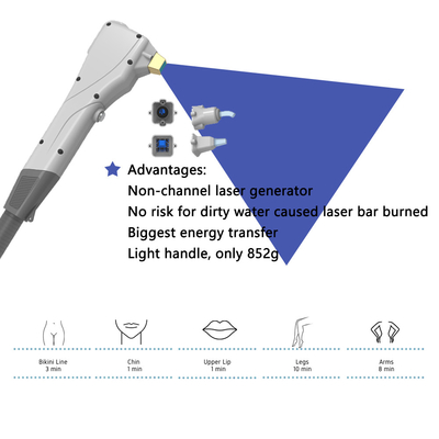 OEM ODM 섬유 결합 된 다이오드 레이저 탈모 기계 808nm 파장